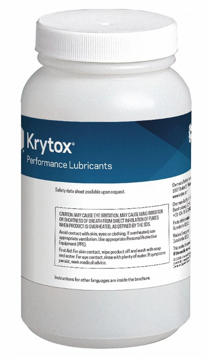 Which Industrial Lubricants Do You Need?