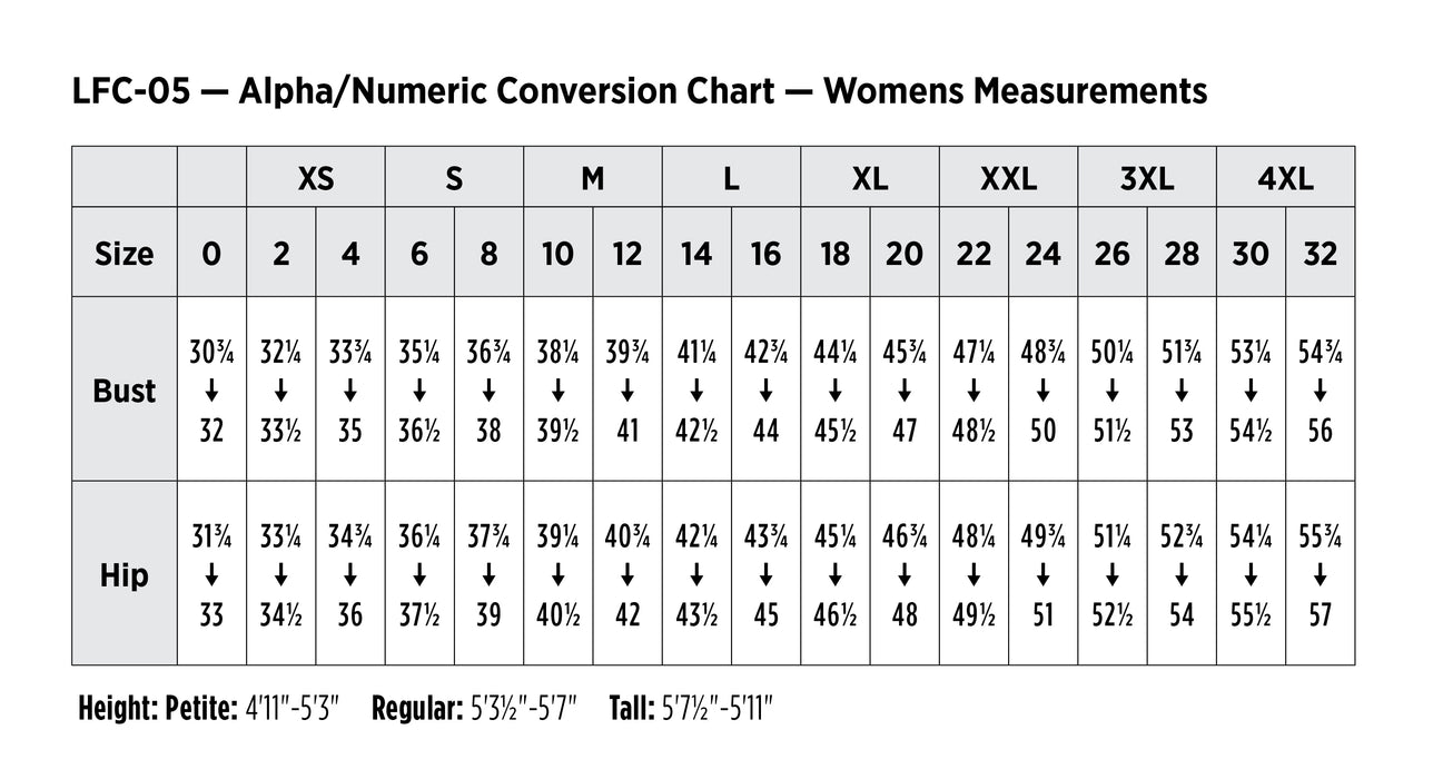 iQ Series® Women's Mobility Coverall