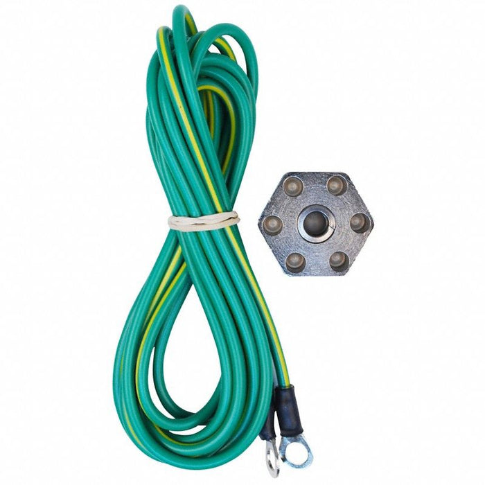 Multiple Grounding Point