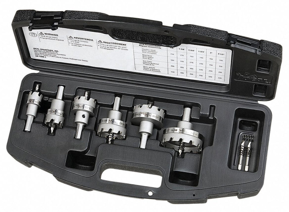 HoleCutterKit 8pcs Sizes 0.875 -2.5 