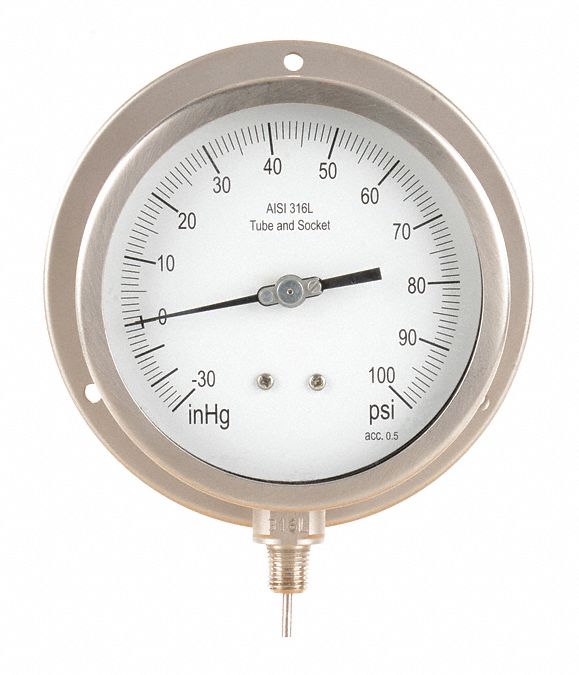 K4533 Pressure Gauge Process 4-1/2 In