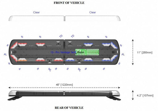 LED Lightbar