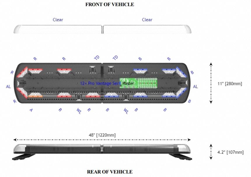 LED Lightbar