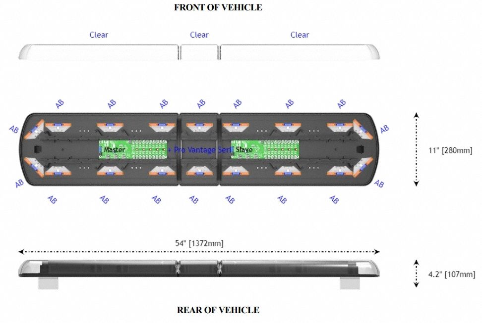 LED Lightbar