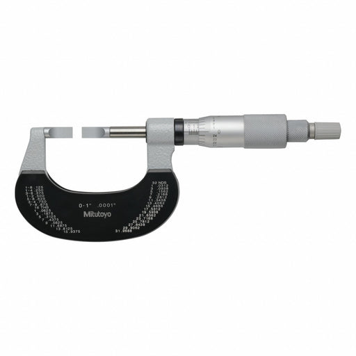 Calibrated Micrometer