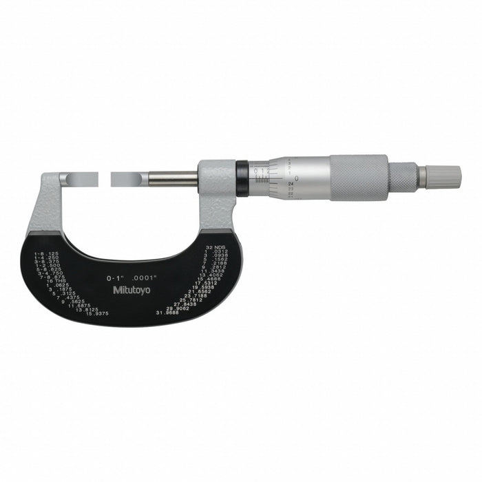 Calibrated Micrometer