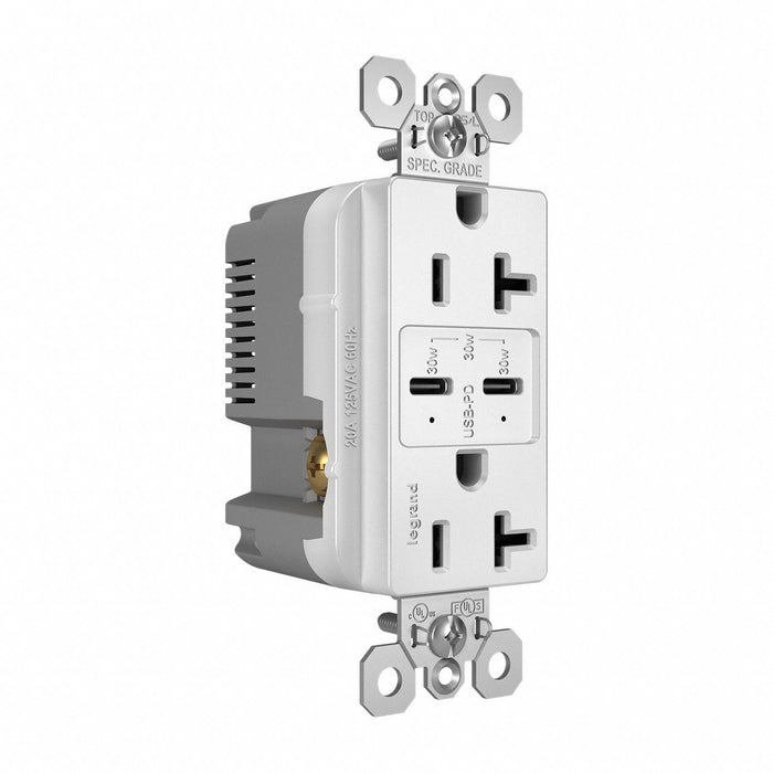 USB Receptacle 20 A