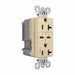 USB Receptacle 20 A