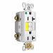 GFCI