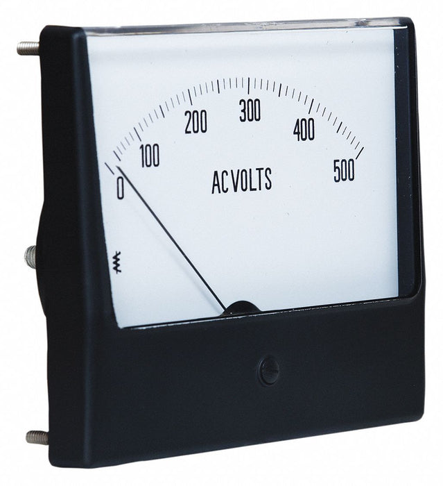 Analog Panel Meter AC Percent Load