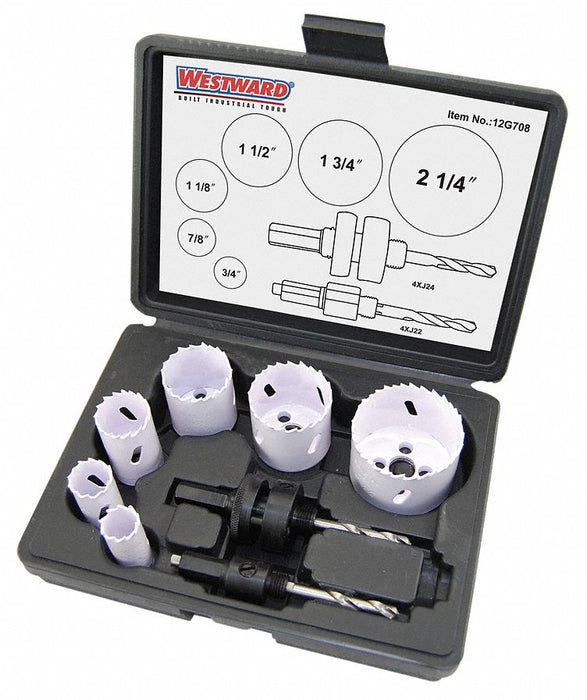 Hole Saw Set Bi-Metal 8 Pcs