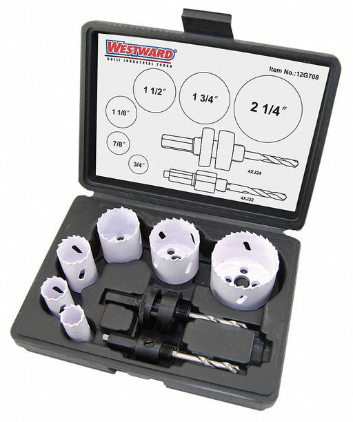 Hole Saw Kit 8pcs Sizes 0.75 -2.25 