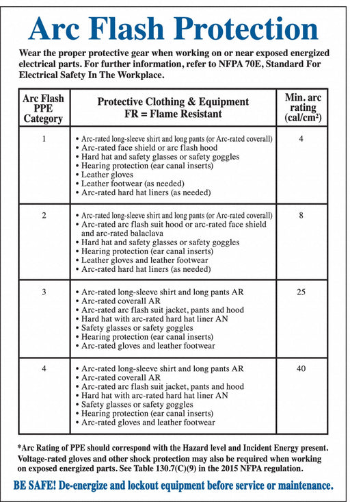 Label 3 1/2 inx5 in Polyester PK5