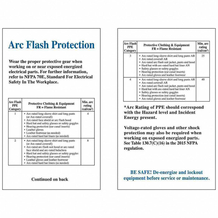 Arc Flash Wallet Card PK10
