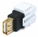 Keystone Jack 0.6875 in White