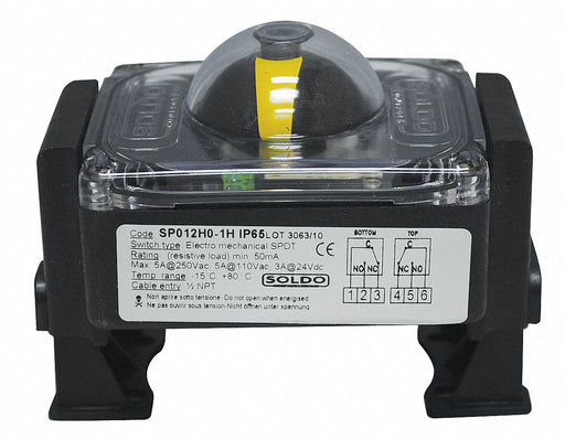 Limit Switch Box
