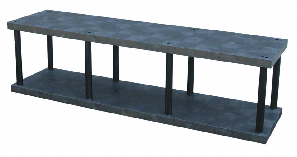 Plstc Shelf 24inx27inx96inShlfLdCp 880lb