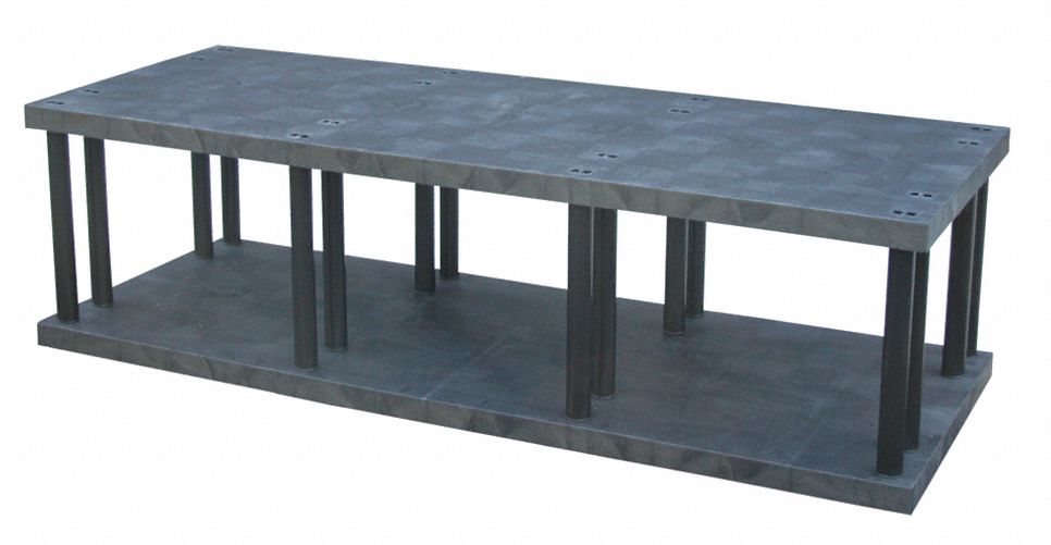 PlstcShelf 36inx27inx96inShlfLdCp 1320lb
