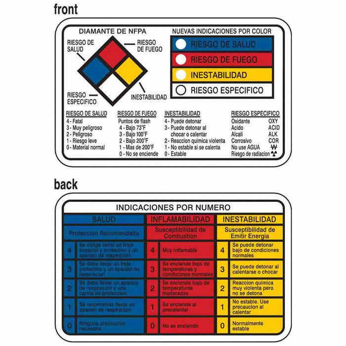 WalletCard 2-1/8inH Plastic PK25