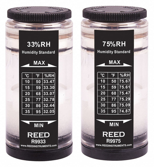 Humidity Calibration 33% RH and 75% RH