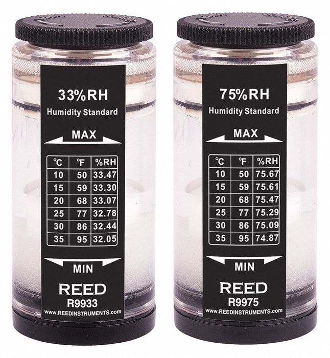 Humidity Calibration 33% RH and 75% RH