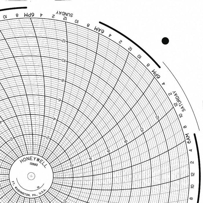 M6794 Circular Paper Chart 7 day 100 pkg