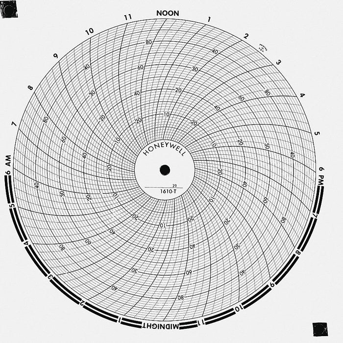 M6796 Circular Paper Chart 7 day 100 pkg