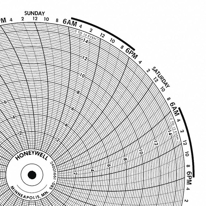 M6794 Circular Paper Chart 7 day 100 pkg