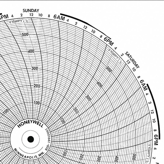 M6796 Circular Paper Chart 7 day 100 pkg