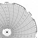 Circular Paper Chart 24 hr 100 pkg