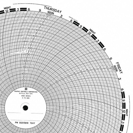 M6794 Circular Paper Chart 7 day 100 pkg