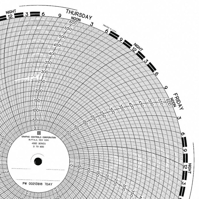 M6794 Circular Paper Chart 7 day 100 pkg
