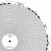M6794 Circular Paper Chart 7 day 100 pkg