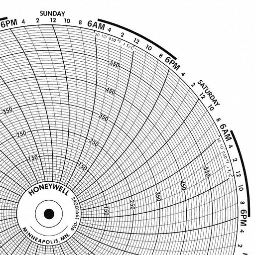 M6784 Circular Paper Chart 24 hr 100 pkg