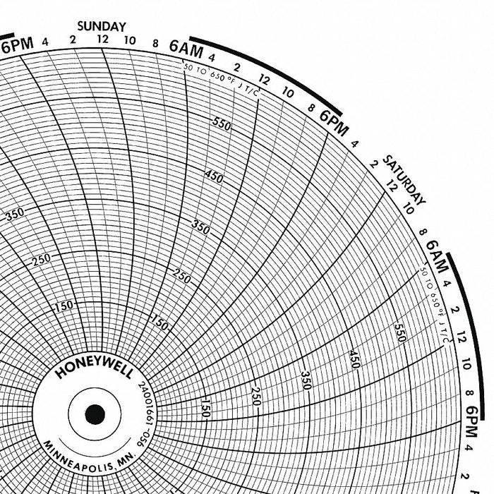 M6784 Circular Paper Chart 24 hr 100 pkg