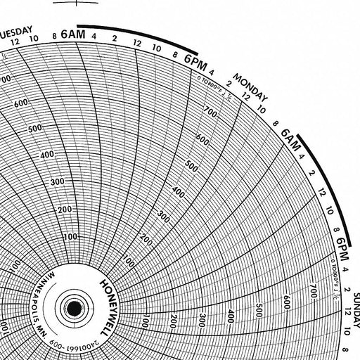M6784 Circular Paper Chart 24 hr 100 pkg