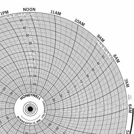 M6788 Circular Paper Chart 24 hr 100 pkg