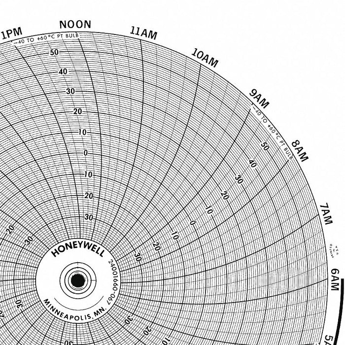 M6788 Circular Paper Chart 24 hr 100 pkg