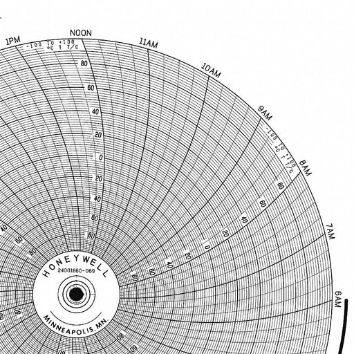 M6788 Circular Paper Chart 24 hr 100 pkg