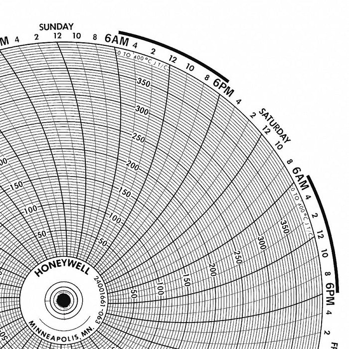 M6788 Circular Paper Chart 24 hr 100 pkg