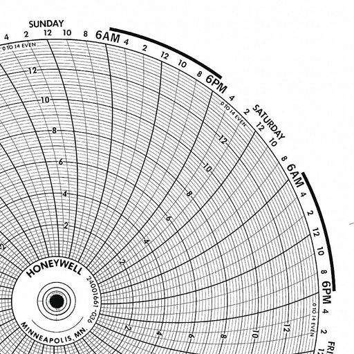 M6784 Circular Paper Chart 24 hr 100 pkg