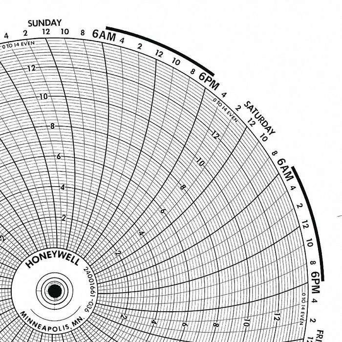 M6784 Circular Paper Chart 24 hr 100 pkg