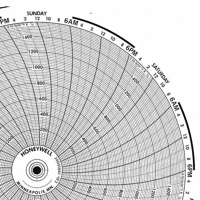 M6783 Circular Paper Chart 7 day 100 pkg
