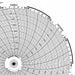 M6783 Circular Paper Chart 7 day 100 pkg