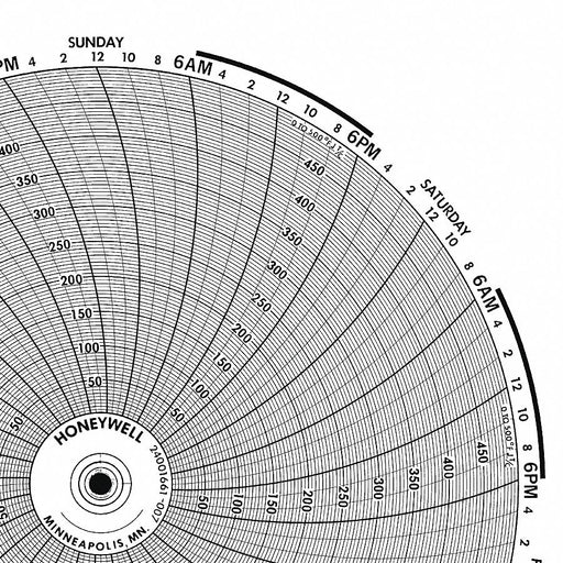 M6791 Circular Paper Chart 7 day 100 pkg