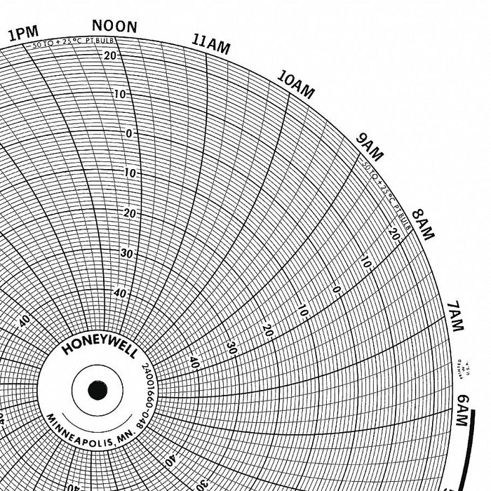 M6791 Circular Paper Chart 7 day 100 pkg