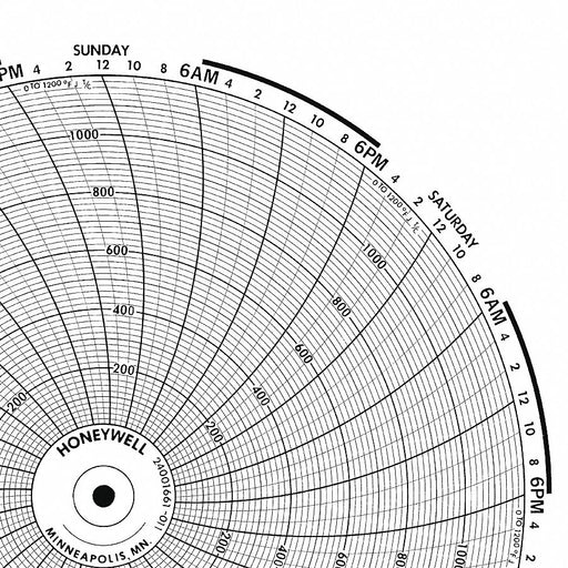 M6791 Circular Paper Chart 7 day 100 pkg