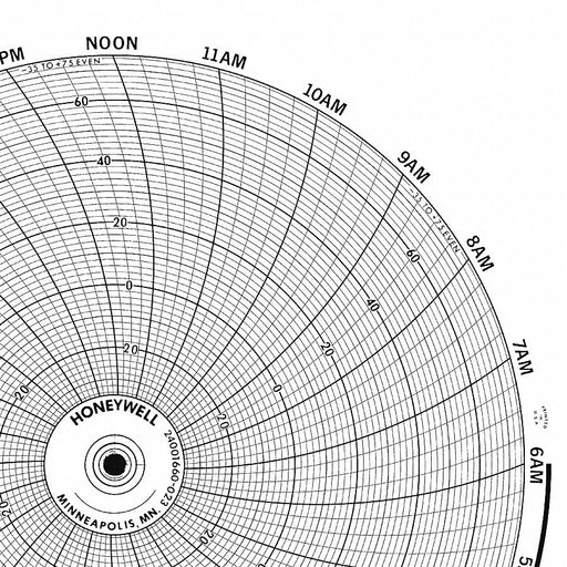 M6791 Circular Paper Chart 7 day 100 pkg