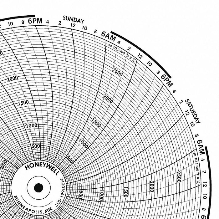 M6791 Circular Paper Chart 7 day 100 pkg