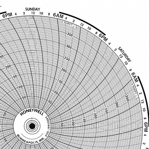 M6791 Circular Paper Chart 7 day 100 pkg